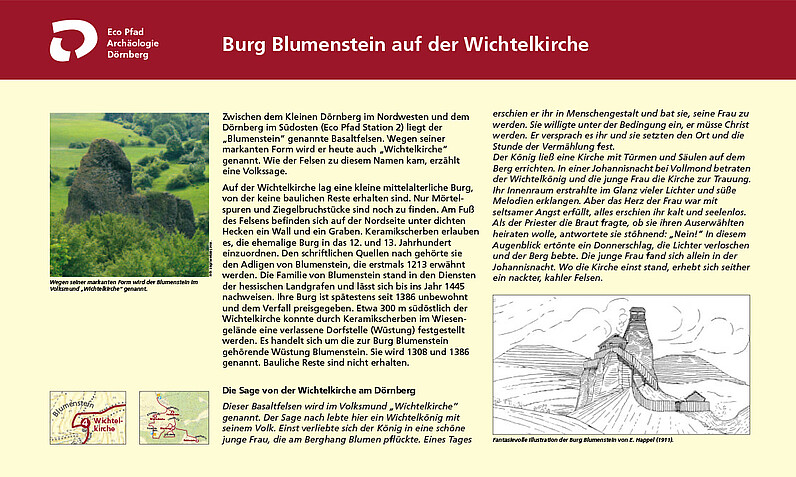 Tafel "Burg Blumenstein auf der Wichtelkirche"