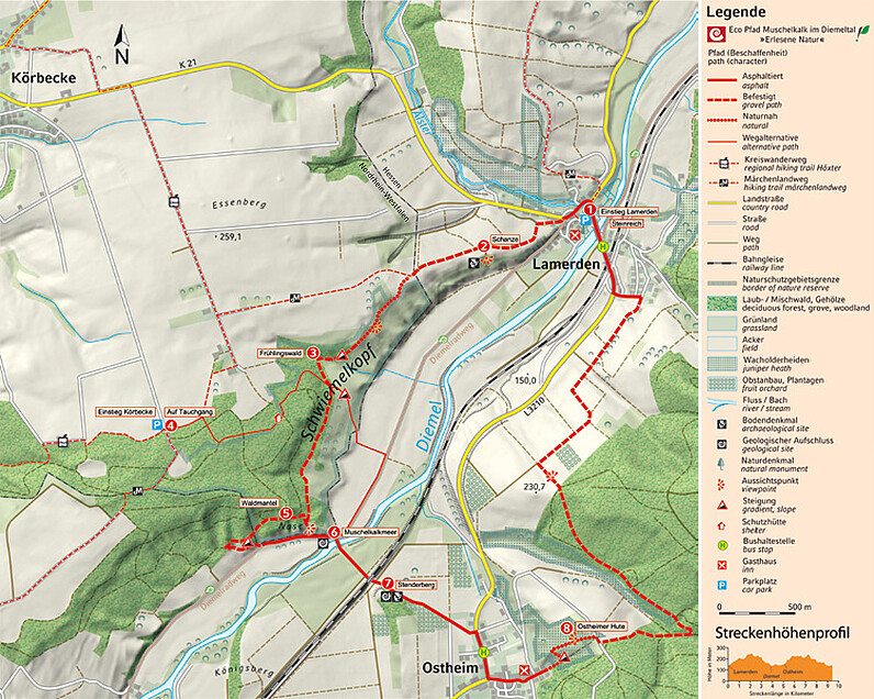 Kate Eco Pfad Muschelkalk im Diemeltal