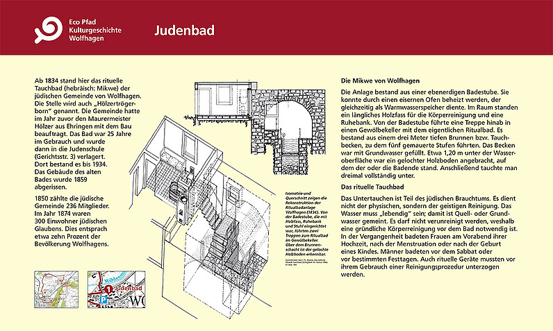 Tafel "Judenbad"
