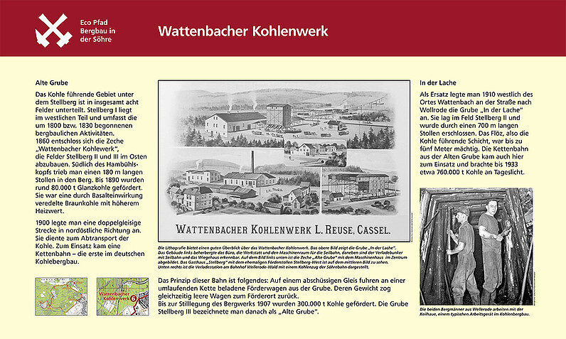 Tafel Wattenbacher Kohlenwerk