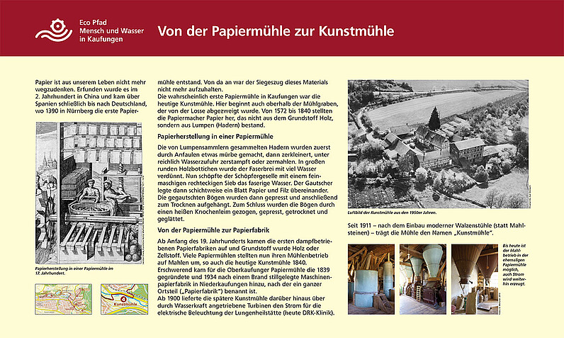 Tafel "Von der Papiermühle zur Kunstmühle"