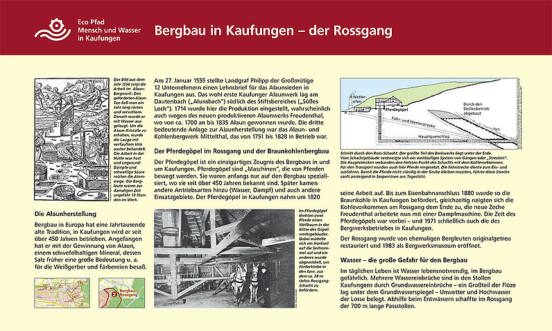 Tafel "Bergbau in Kaufungen – der Rossgang"
