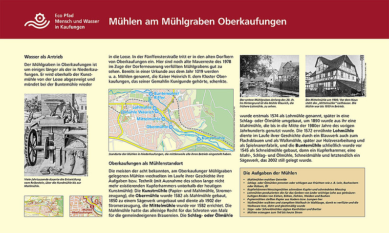 Tafel "Mühlen am Mühlgraben Oberkaufungen"
