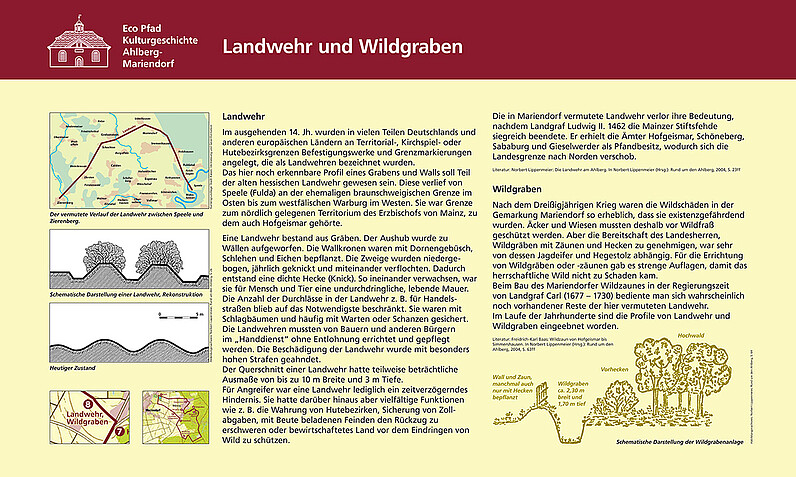Tafel "Landwehr und Wildgraben"