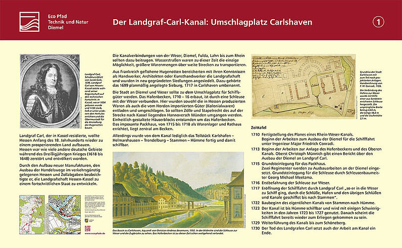 Tafel "Der Landgraf-Carl-Kanal: Umschlagplatz Carlshaven"