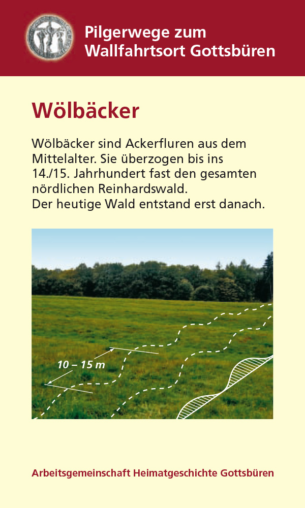 Infotafel "Wölbäcker"
