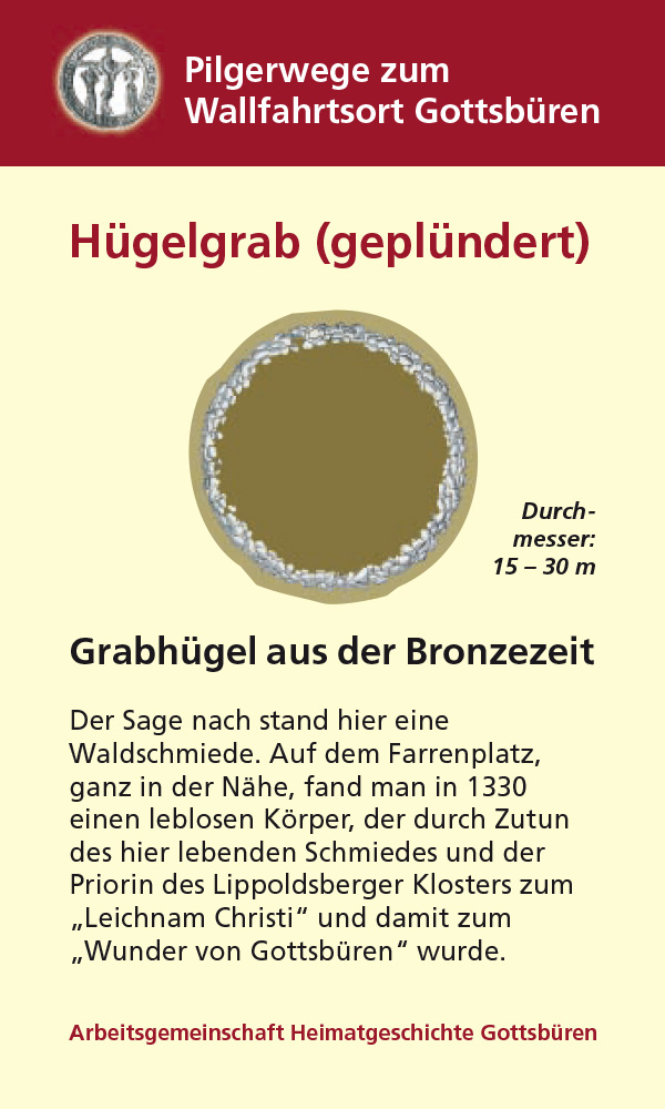 Infotafel "Hügelgräber"